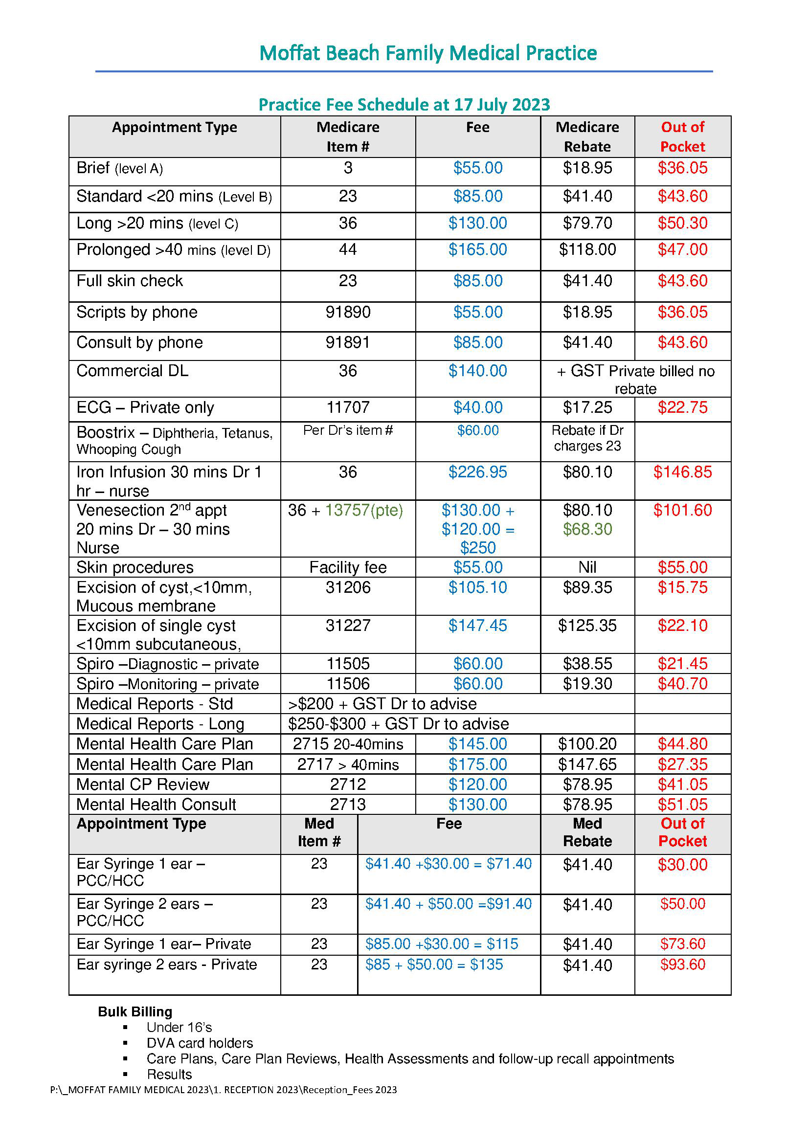 Fees Moffat Beach Family Medical Practice