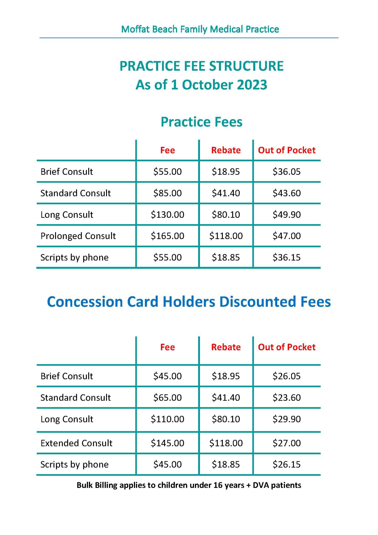Fees Moffat Beach Family Medical Practice